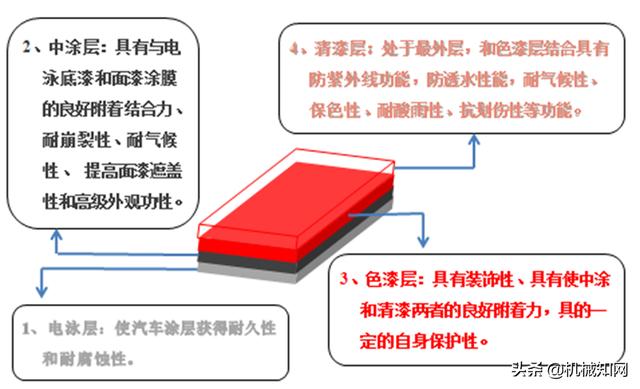 绿色品牌：从环保到创新，打造未来可持续发展之路